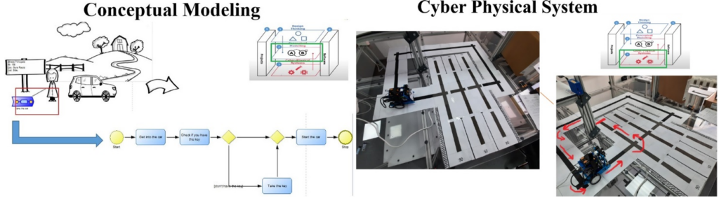 Take a virtual tour of our lab!
