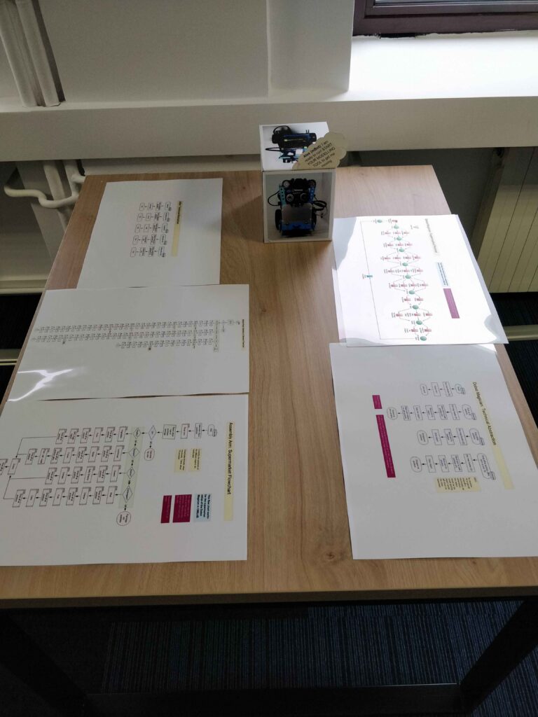 Have a virtual tour of our lab!