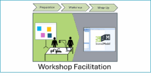 Design Thinking Workshop