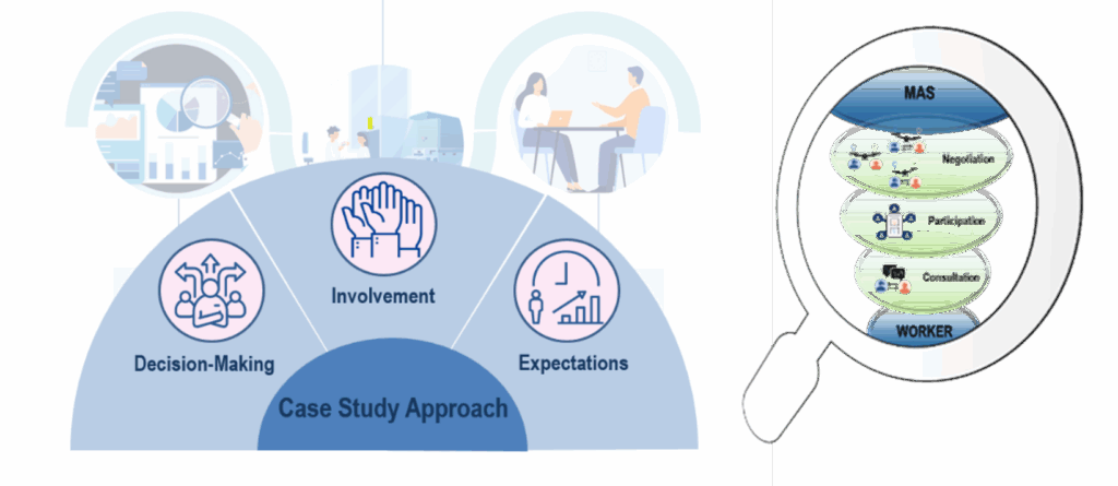 logo – democratization in industry via mas