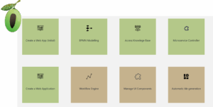 OLIVE Microservice Integration Framework 