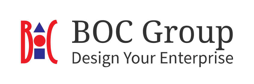 BOC Information Technologies Consulting Sp. z o.o.